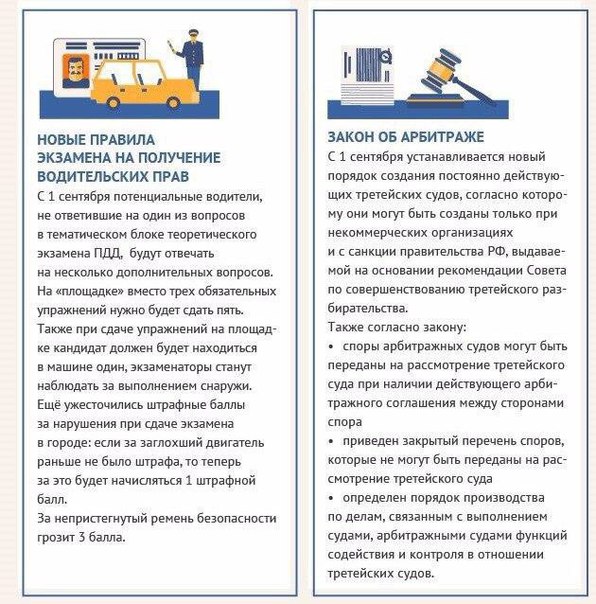 Что вступило в силу 1 Что вступило в силу 1