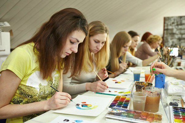 Уроки рисунка и живописи для начинающих Уроки рисунка и живописи для начинающих